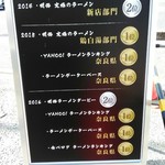 麺屋NOROMA - (￣∇￣)