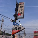 目から鱗 - お店の看板