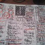 酒町ちゅうじろう - 