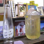 銚子屋 - 銚子屋　酎ハイの素