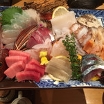 Sushi Dining 旬魚 - 