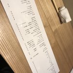 焼鳥 ふくなが - 