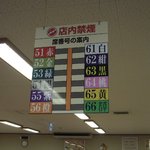 スシロー - 店内禁煙　席番号の案内