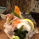 魚屋 うきうきらんらん 三鷹 - 