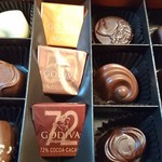 GODIVA - 