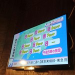 立呑み とんかつ まるや - どこか他人事にニュースを観る