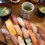 いろは寿司 中目黒目黒川沿い店