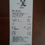 銀座 篝 - 本日の注文