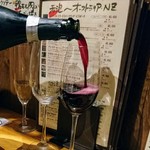 ビストロ シン 2 - 赤泡