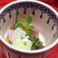 草喰 なかひがし - 