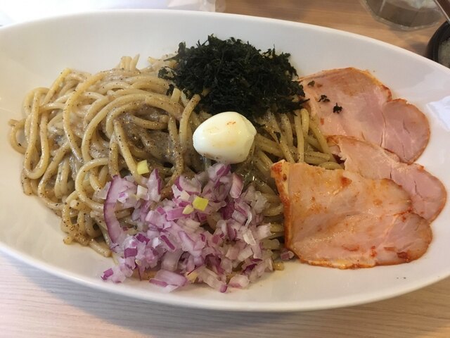 画像の名前