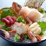 Bistro The Meat 池袋東口店