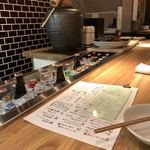 すこぶる名古屋 - 