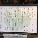 天ぷらめし 金子半之助  - メニュー・18年1月現在