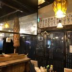 なかめのてっぺん - 