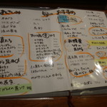 家庭料理 まさき - 