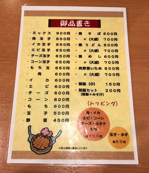 やきばそ様 確認ページ 赤かっ