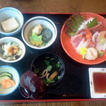 旬菜五行開智 - 大盛御飯を除くと、こんな感じです。