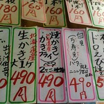 大衆酒場 まるちゃん - メニューです。