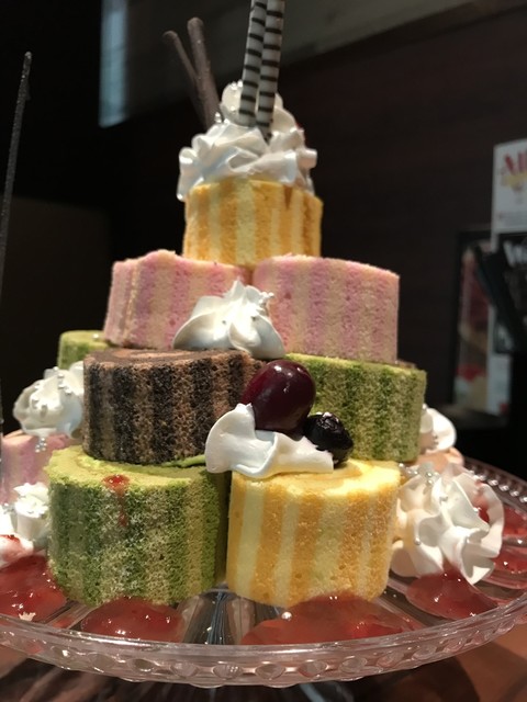 お誕生日会 By うさくま探検隊 ベジとりや 町田駅前店 町田 居酒屋 食べログ お誕生日会 By うさくま探検隊 ベジとりや 町田駅前店 町田 居酒屋 食べログ