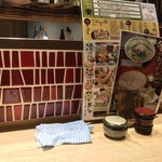 味奈登庵 - コンディメンツ。