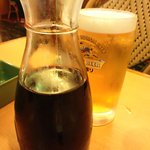 Saizeriya - ワイン＆ビール♪