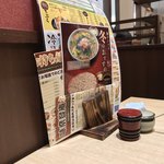 味奈登庵 - コンディメンツ。