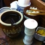 丸五 - 2011/5/29(日)16時45分〜訪問撮影 ロース定食1750円、ヘレ定食2000円(^o^)v