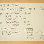 赤坂 すし 秀 - メニュー