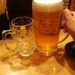 肉焼き じゅんちゃん - 