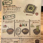 Kawara Tokyo - 美味しい食べ方の説明書き