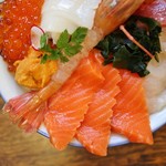 北のグルメ亭 - 