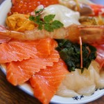 北のグルメ亭 - 