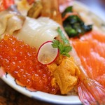 北のグルメ亭 - 