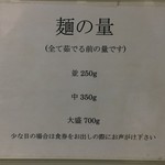 中華そば べんてん - 麺の量