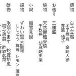 うなぎと地魚 四季の料理 一井 - 四季の料理一井(愛知県安城市)食彩品館.jp撮影