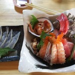 海さくら - フグは別皿です。