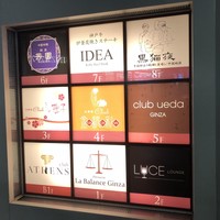 神戸牛炉釜炭焼ステーキ IDEA 銀座 - 