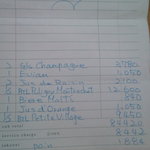 ラ・ベカス - 伝票