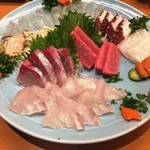 寿司・おでん 瓢六 - 