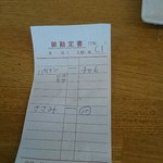 麺麓menroku - 本日の注文