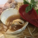 ハイデン.コッコFACTORY サマンサ・タマサ - ホンビナスガイ？