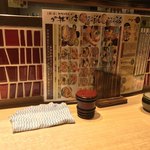 味奈登庵 - コンディメンツ。