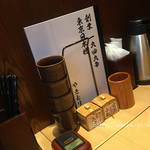 Yakitori Miyagawa - 