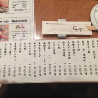 鮨の与志喜 - 
