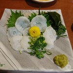 てぃ～だ - 