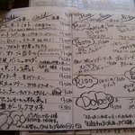 イタリアンバル UOKIN - メニュー