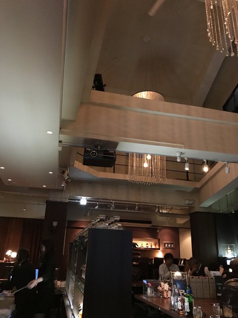 響 13 5 Bar Hibiky 千葉中央 バー 食べログ 響 13 5 Bar Hibiky 千葉中央 バー 食べログ