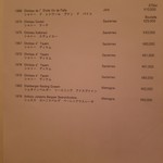 ボーセジュール - 