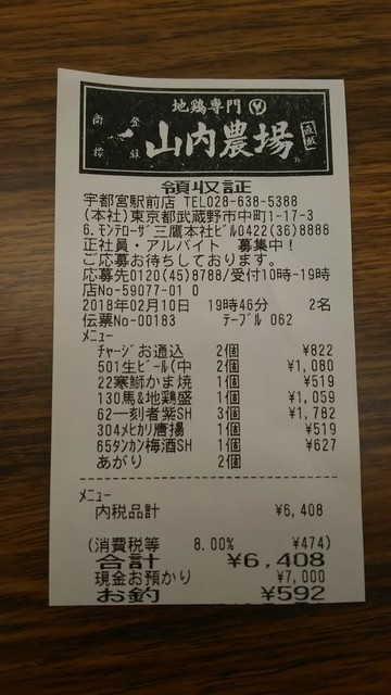 jr宇都宮駅東口にて乾杯です By 切り絵のえのちゃん 山内農場 宇都宮東口駅前店 宇都宮 居酒屋 食べログ jr宇都宮駅東口にて乾杯です By 切り絵のえのちゃん 山内農場 宇都宮東口駅前店 宇都宮 居酒屋 食べログ